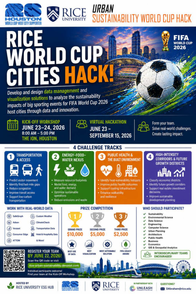 Rice World Cup Cities Hack